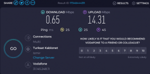 Vodafonenet İnternetim Berbat