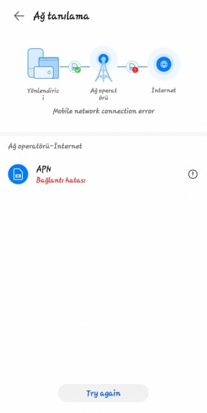 Vodafone Redbox İnternet Çekmiyor