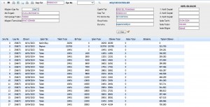 Rehin Kaldırma Sorunu